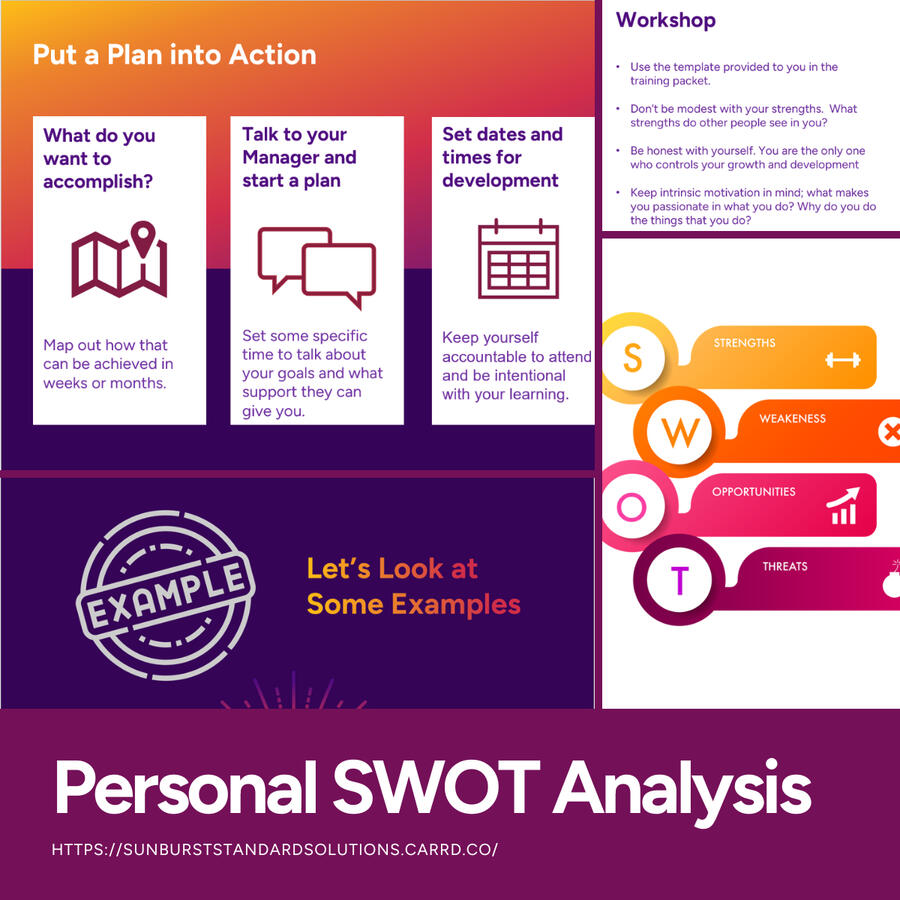 This training is a one hour session that introduces the four quadrants of the SWOT, a template with an examples and a workshop where you will build your own personal SWOT Analysis. Training includes the SWOT Template, Guide and Training Deck PDF (once tra